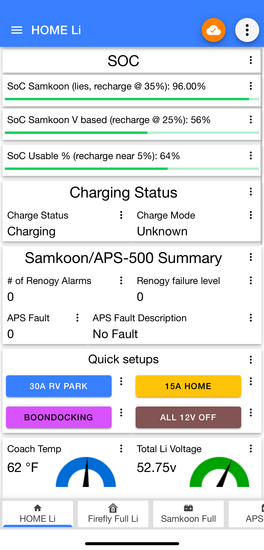 Home dashboard